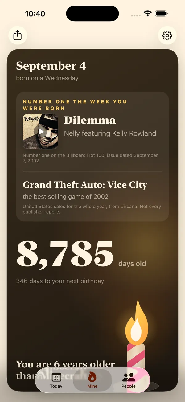 Birthed: Your birthday page with the number one song and the best selling game from the week you were born